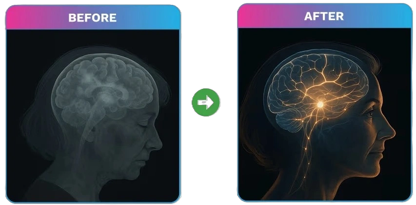 Cognitive Performance Comparison